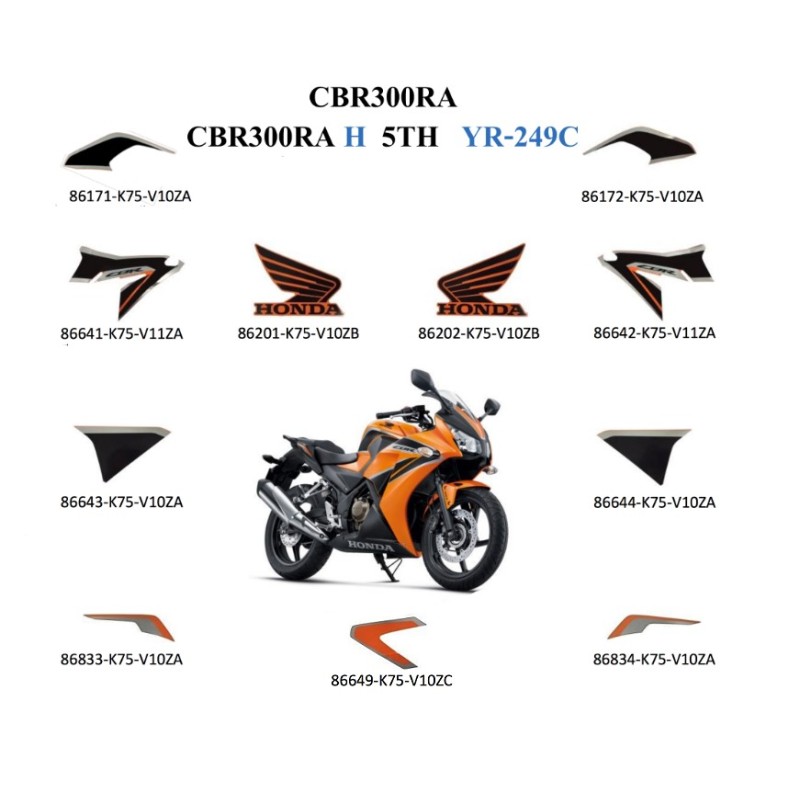 Комплект наклеек Candy Energy Orange Honda CBR300R