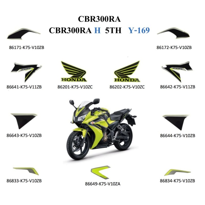 Комплект наклеек Lemon Ice Yellow Honda CBR300R