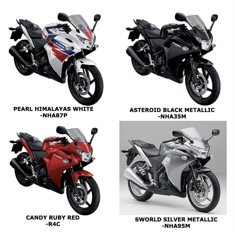 Переднее крыло Honda CBR250R
