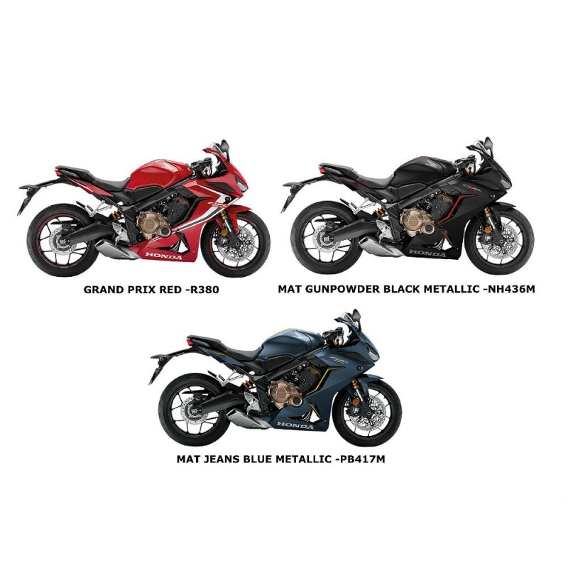 Нижний передний обтекатель Honda CBR650R 2019 2020