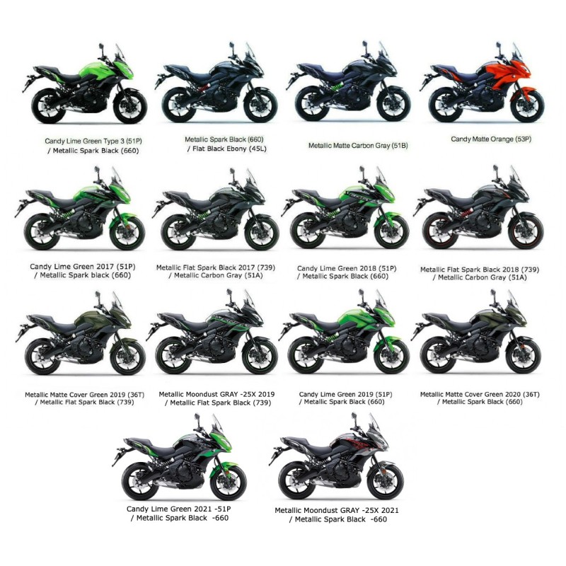 Переднее крыло Kawasaki Versys 650 2015/2021
