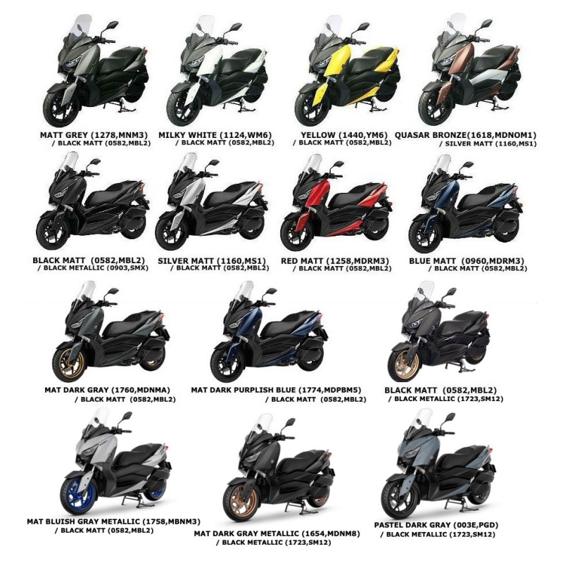 Левая накладка переднего крыла Yamaha XMAX 300