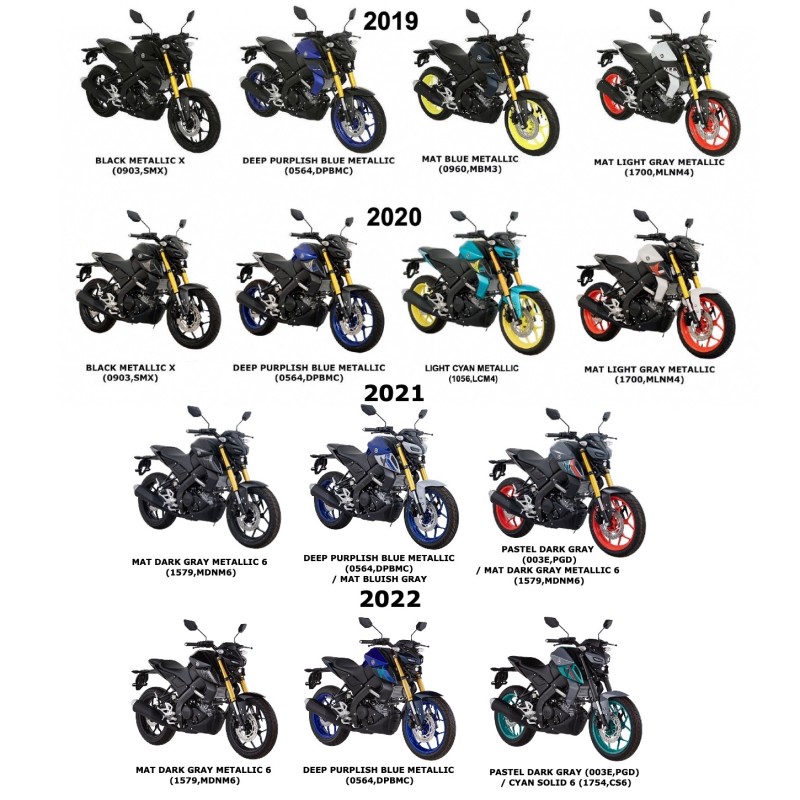 Правый кожух радиатора Yamaha MT-15