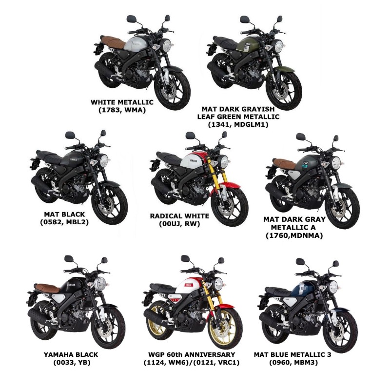 Эмблема накладки топливного бака Yamaha XSR 125/155