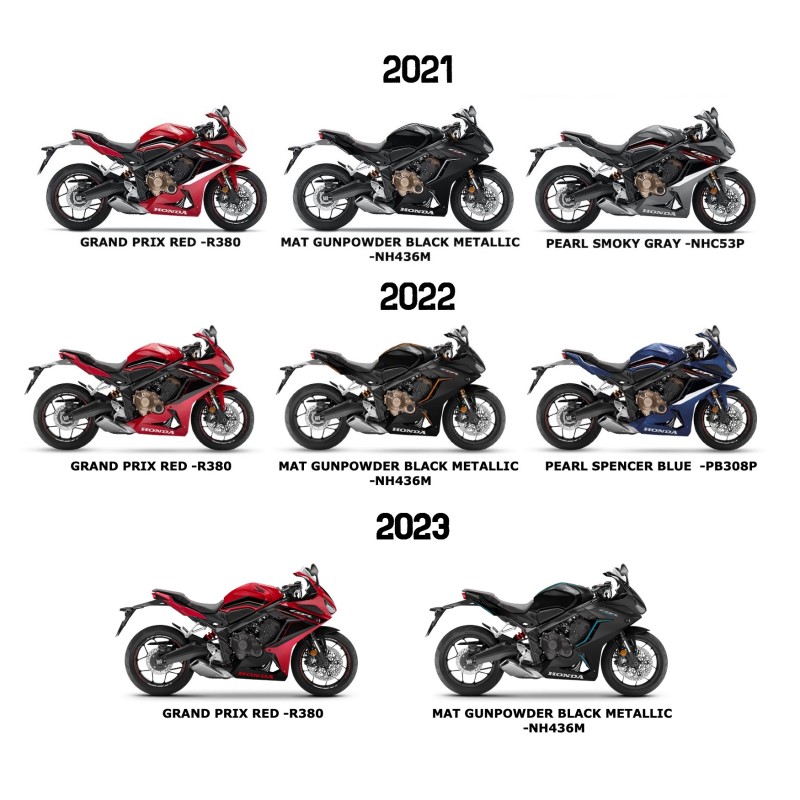 Верхний передний обтекатель Honda CBR650R 2021 2022 2023