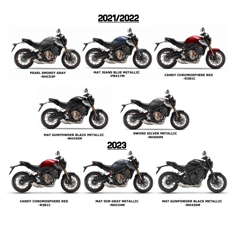 Переднее крыло Honda CB650R 2021 2022 2023