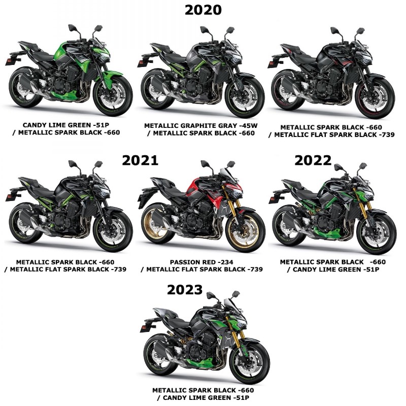 Обтекатель пассажирского сиденья Kawasaki Z900