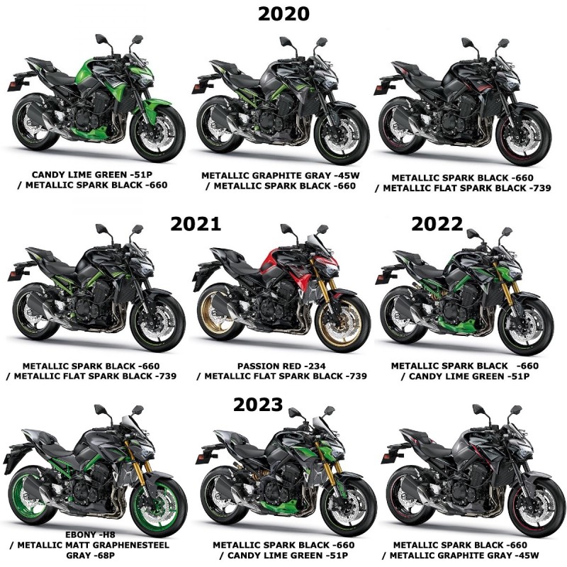 Правый нижний обтекатель Kawasaki Z900 2020/2026