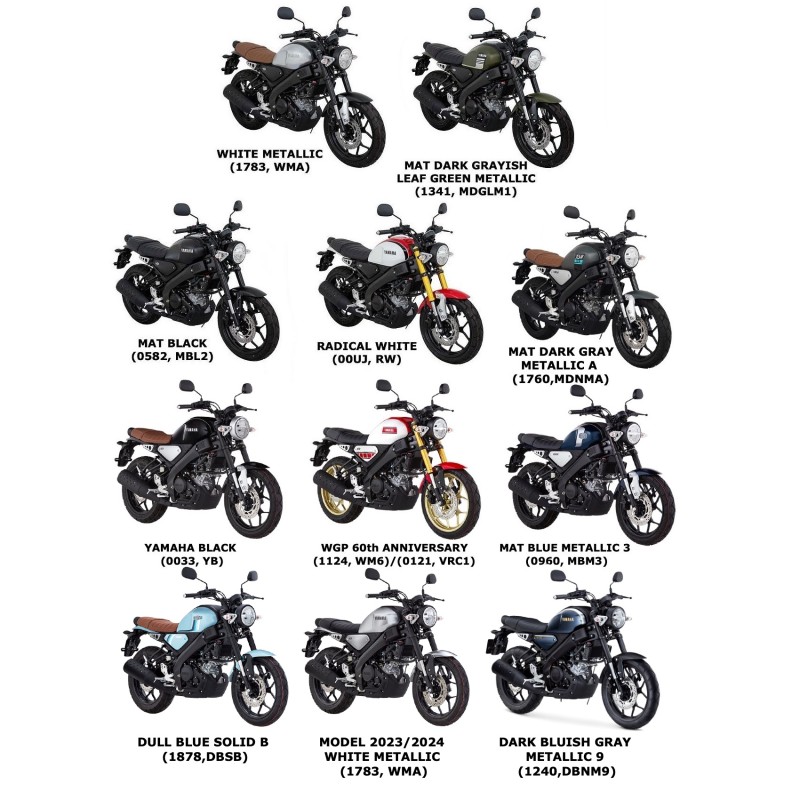 Левая накладка переднего крыла Yamaha XSR 155
