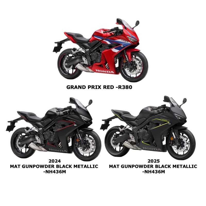 Верхний передний обтекатель Honda CBR650R 2024 2025