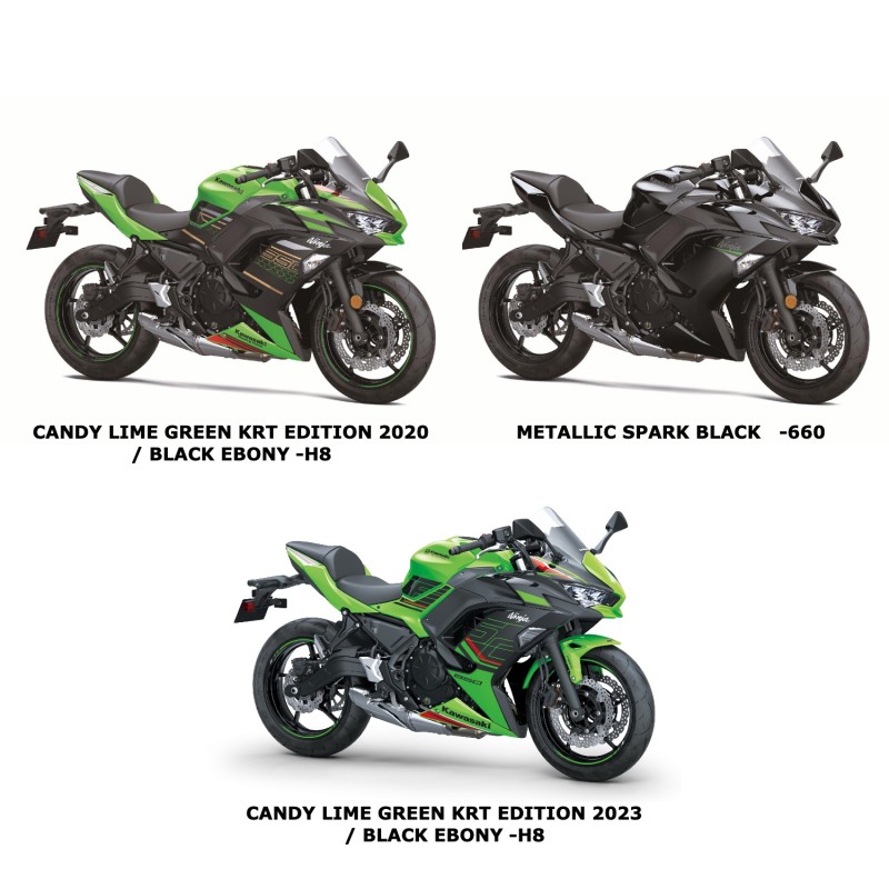 Верхний обтекатель Kawasaki NINJA 650 2020 2021 2022 2023