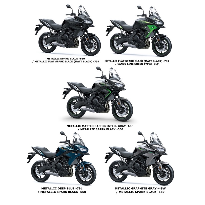 Топливный бак Kawasaki Versys 650 2022/2026