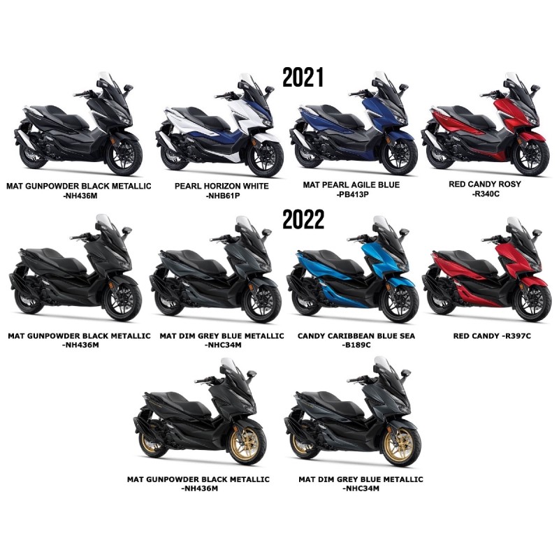 Левая декоративная накладка приборной панели Honda Forza 350 2021 2022