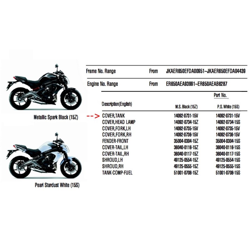 Накладка топливного бака Kawasaki Er6n 650