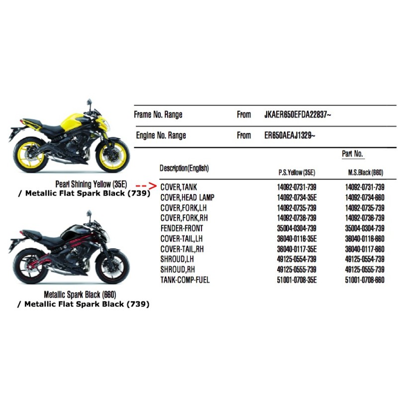 Накладка топливного бака Kawasaki Er6n 650