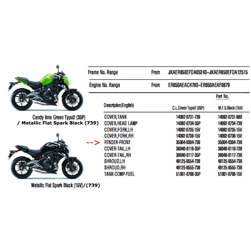 Переднее крыло Kawasaki Er6n 650