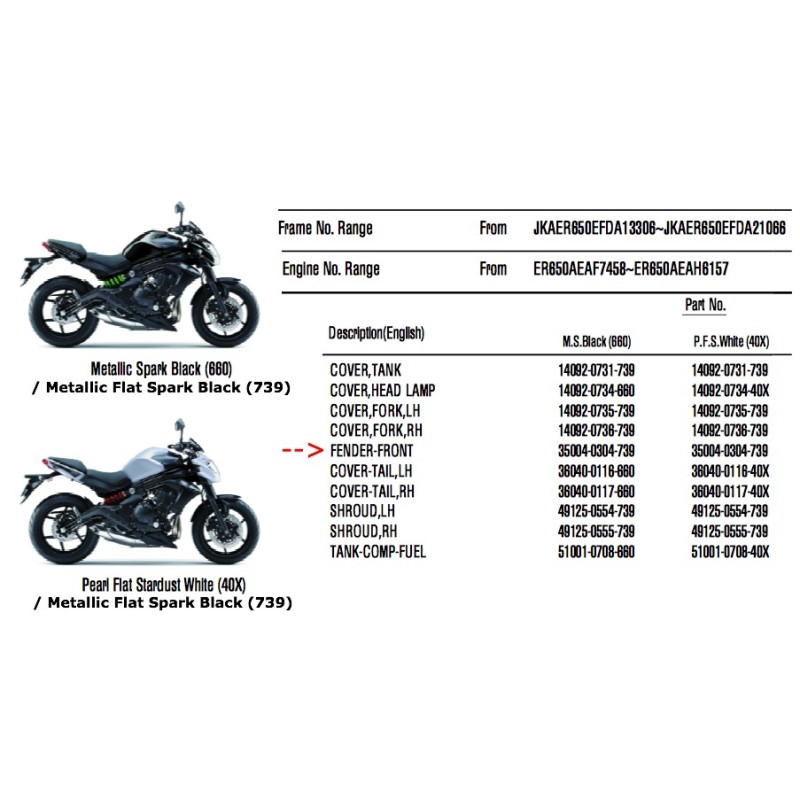 Переднее крыло Kawasaki Er6n 650