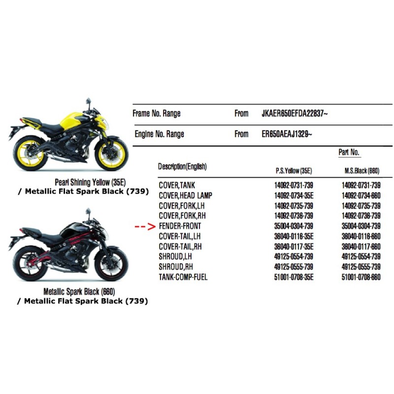 Переднее крыло Kawasaki Er6n 650