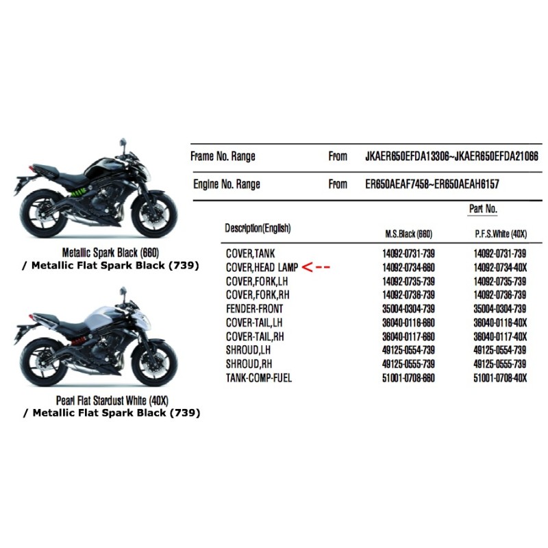 Кожух фары Kawasaki Er6n 650