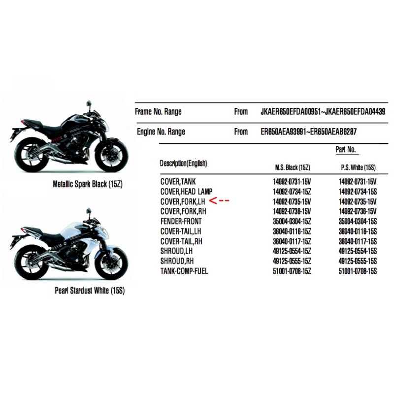 Левый кожух вилки Kawasaki Er6n 650