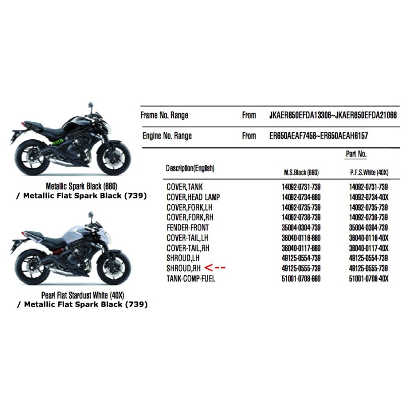 Правая передняя облицовка Kawasaki Er6n 650