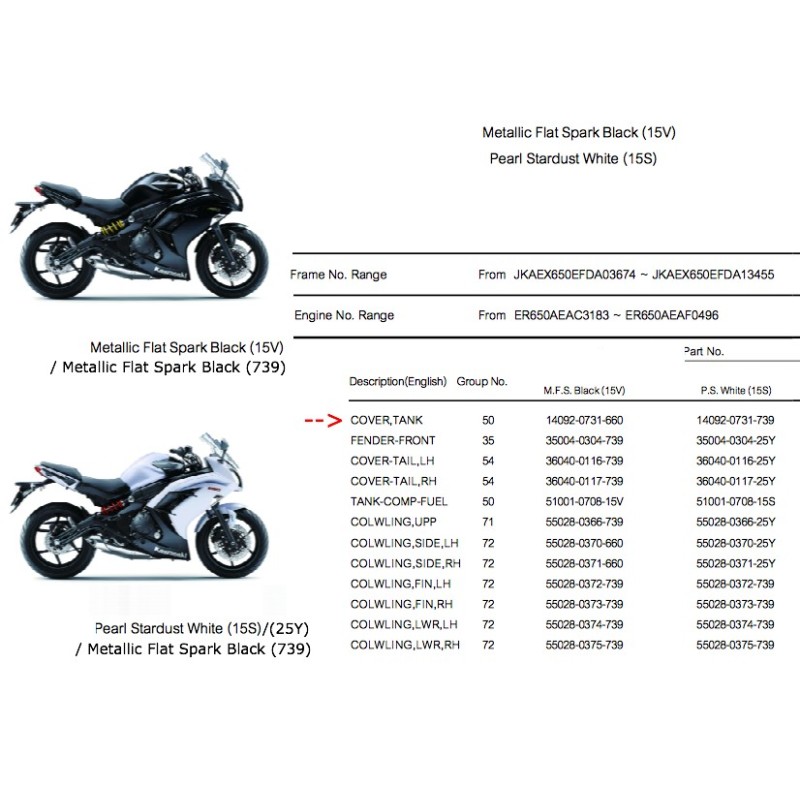 Накладка топливного бака Kawasaki Ninja 650 Er6f