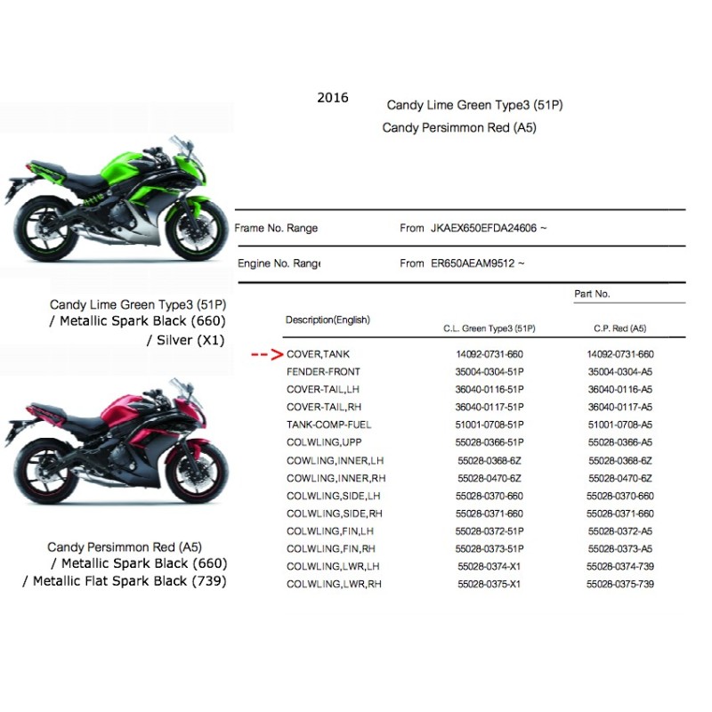 Накладка топливного бака Kawasaki Ninja 650 Er6f