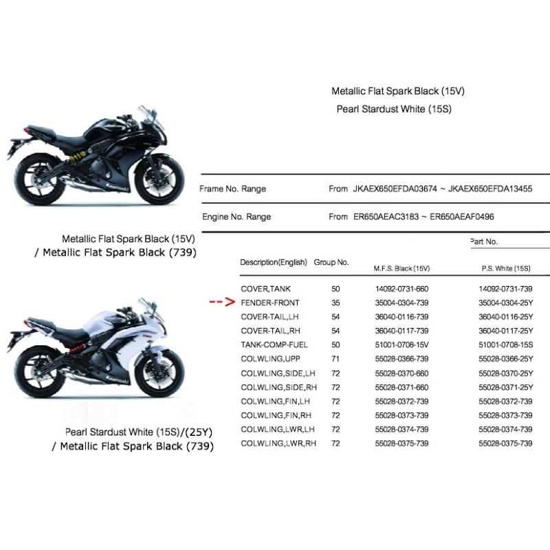 Переднее крыло Kawasaki Ninja 650 Er6f
