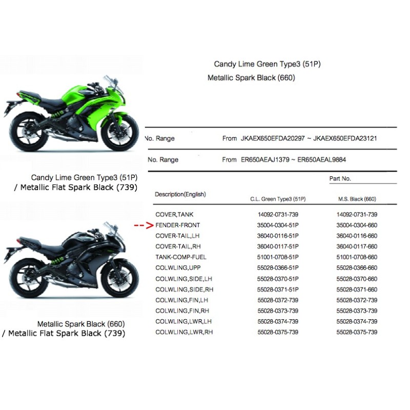 Переднее крыло Kawasaki Ninja 650 Er6f