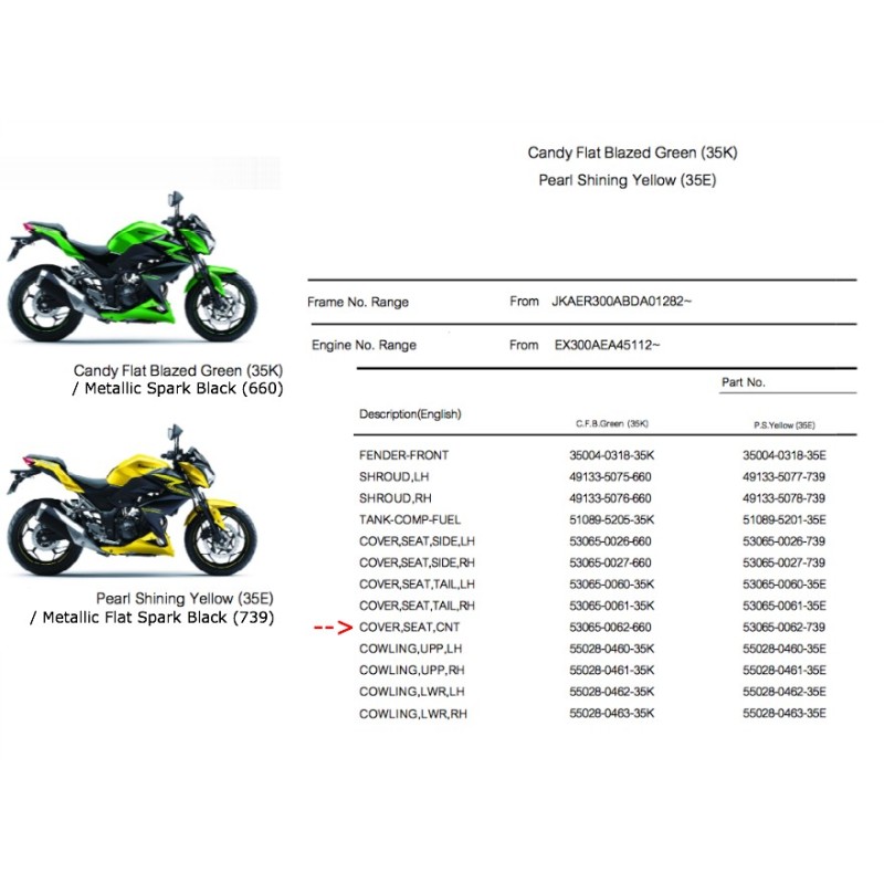 Центральная панель сиденья Kawasaki Z300