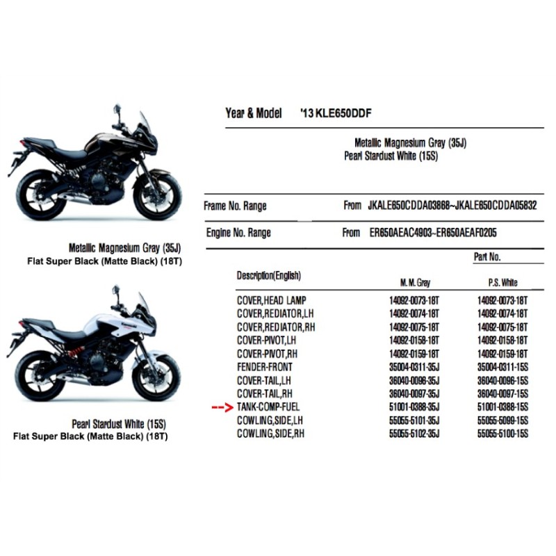 Топливный бак Kawasaki Versys 650
