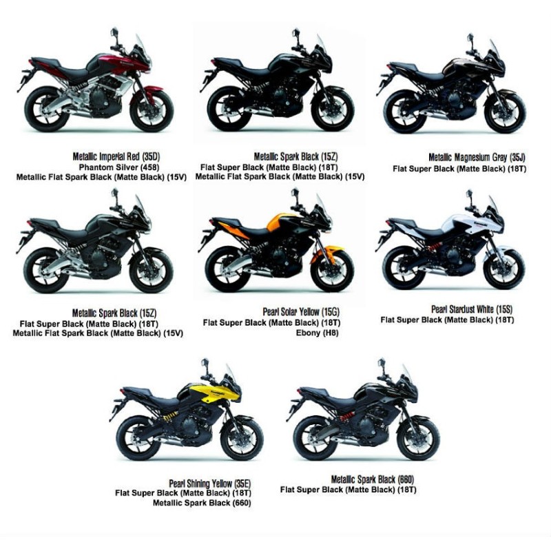 Переднее крыло Kawasaki Versys 650