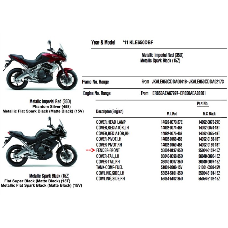 Переднее крыло Kawasaki Versys 650