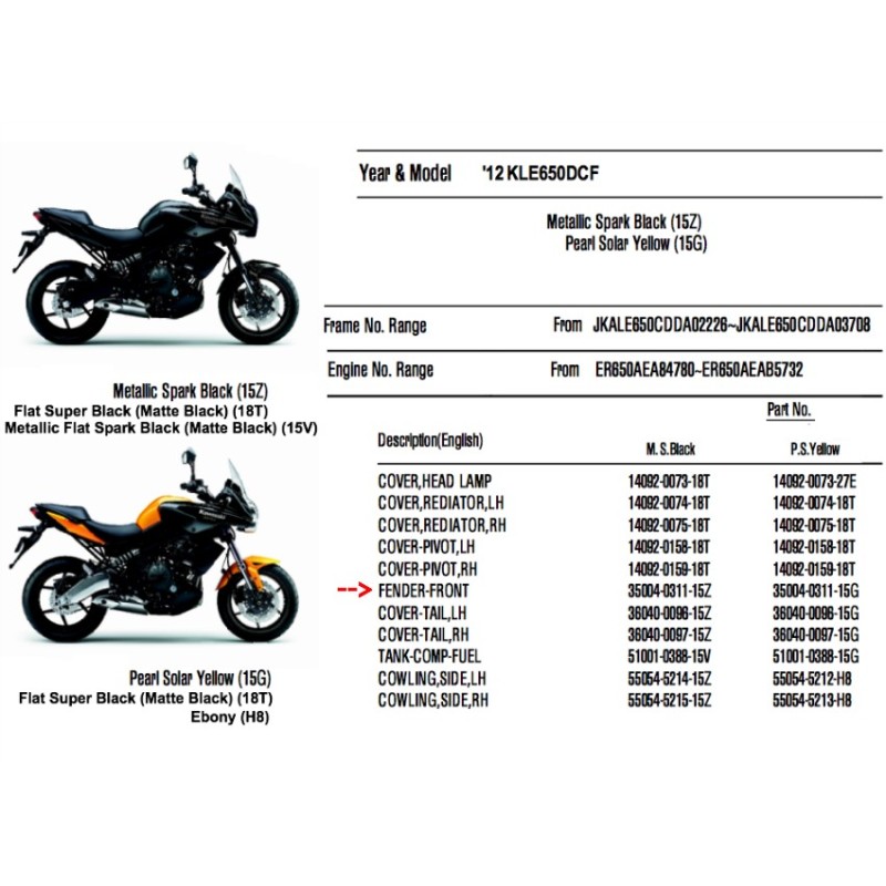Переднее крыло Kawasaki Versys 650