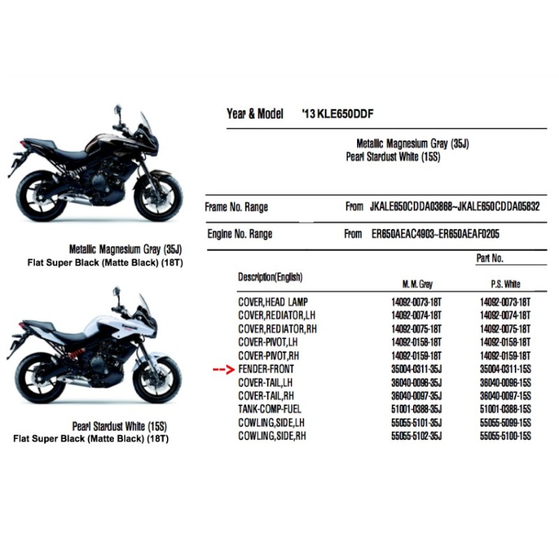 Переднее крыло Kawasaki Versys 650