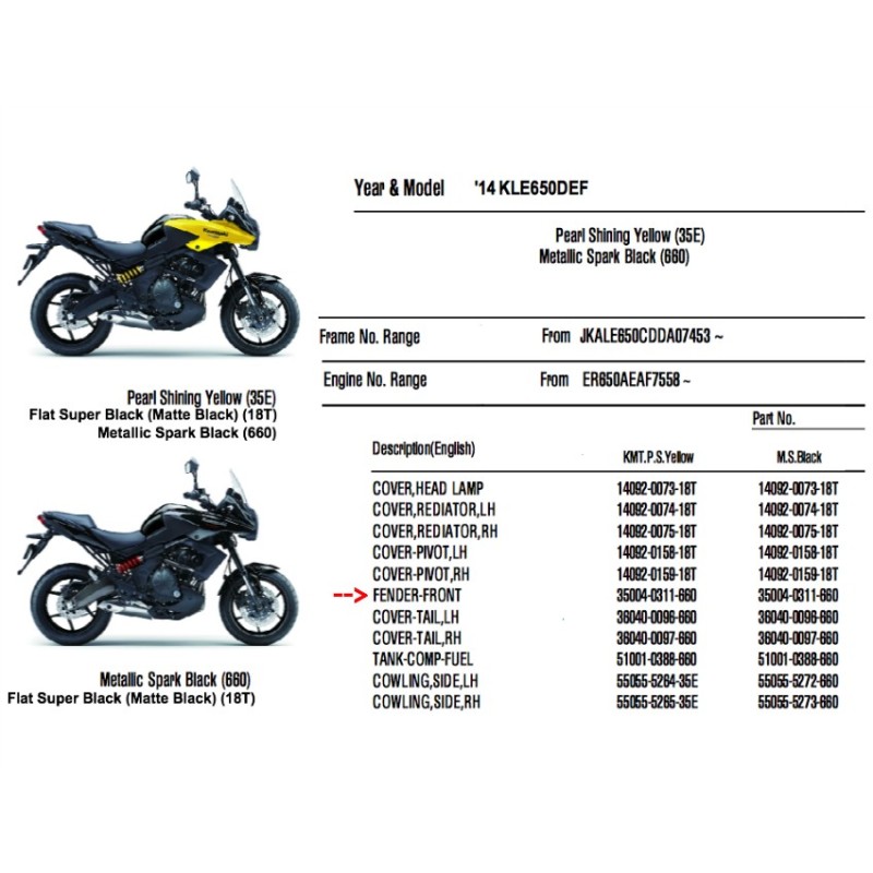 Переднее крыло Kawasaki Versys 650