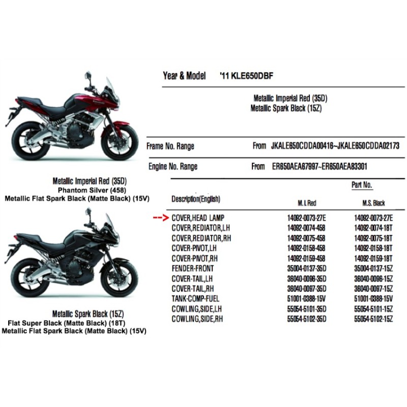 Кожух фары Kawasaki Versys 650