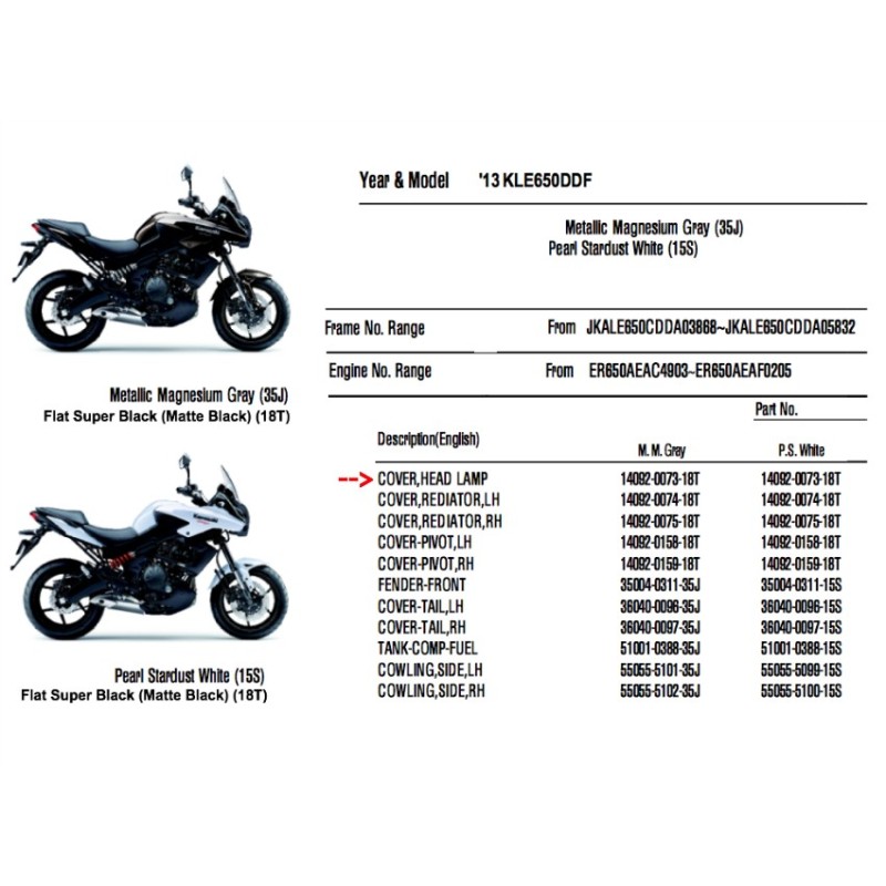 Кожух фары Kawasaki Versys 650