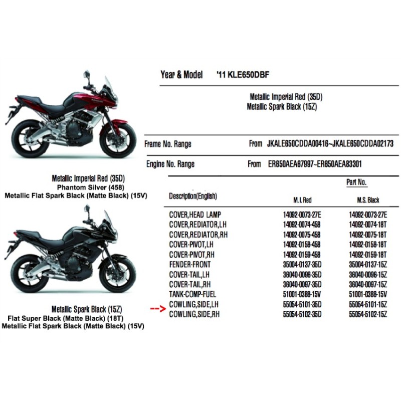 Левый боковой обтекатель Kawasaki Versys 650