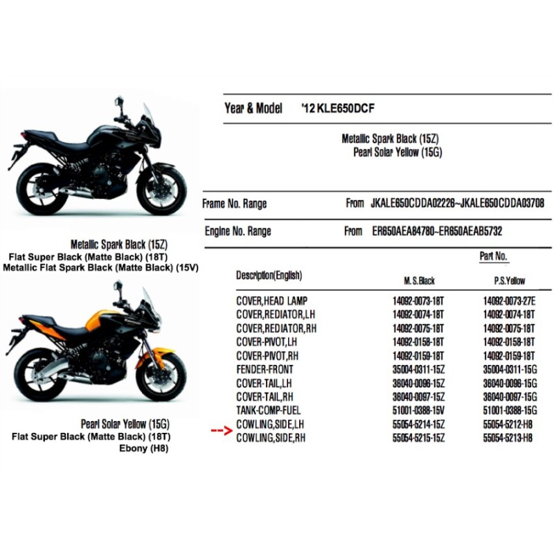 Левый боковой обтекатель Kawasaki Versys 650