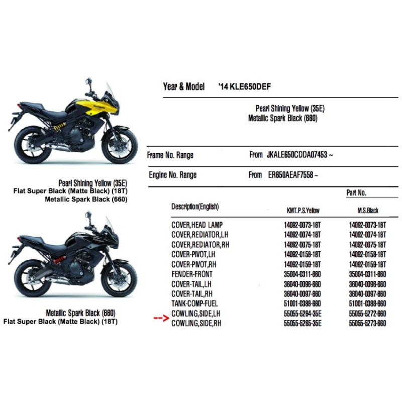 Левый боковой обтекатель Kawasaki Versys 650
