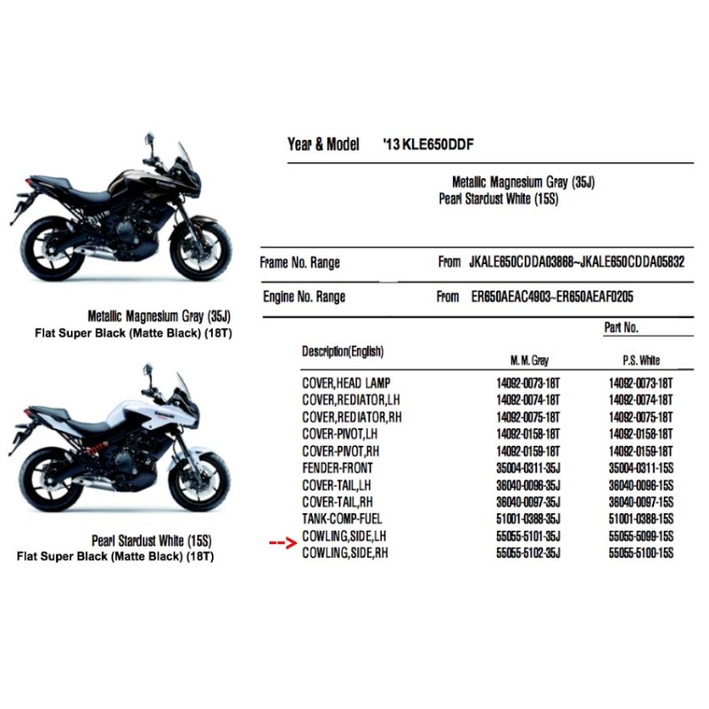 Правый боковой обтекатель Kawasaki Versys 650