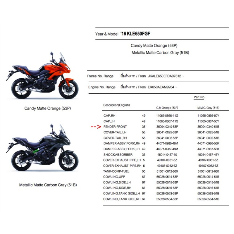 Переднее крыло Kawasaki Versys 650 2015/2021