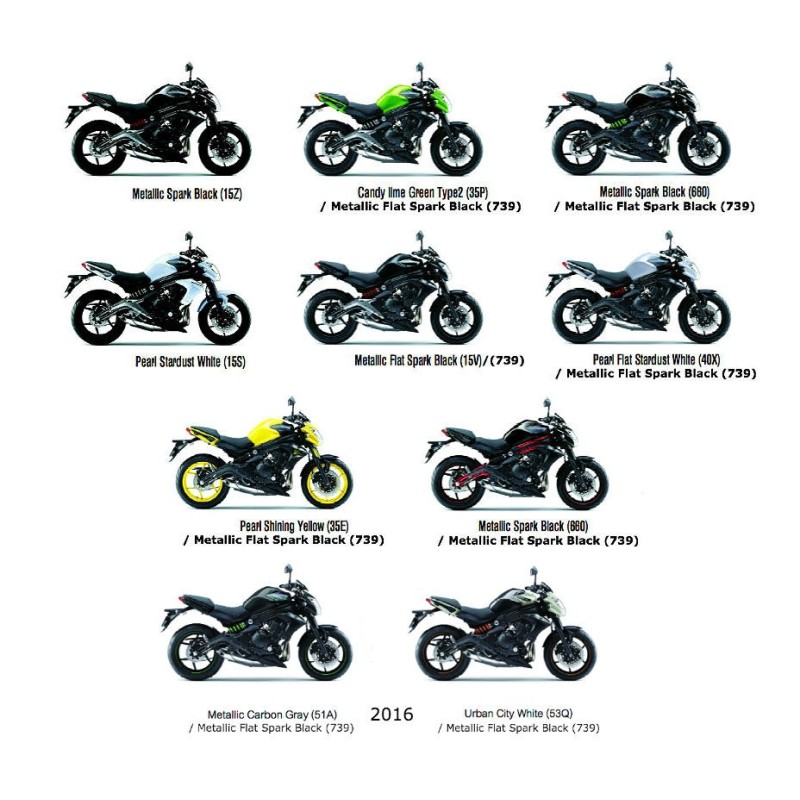 Правая задняя облицовка Kawasaki Er6n 650