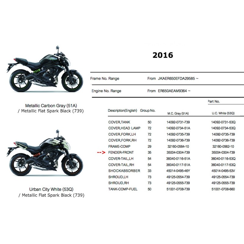 Переднее крыло Kawasaki Er6n 650