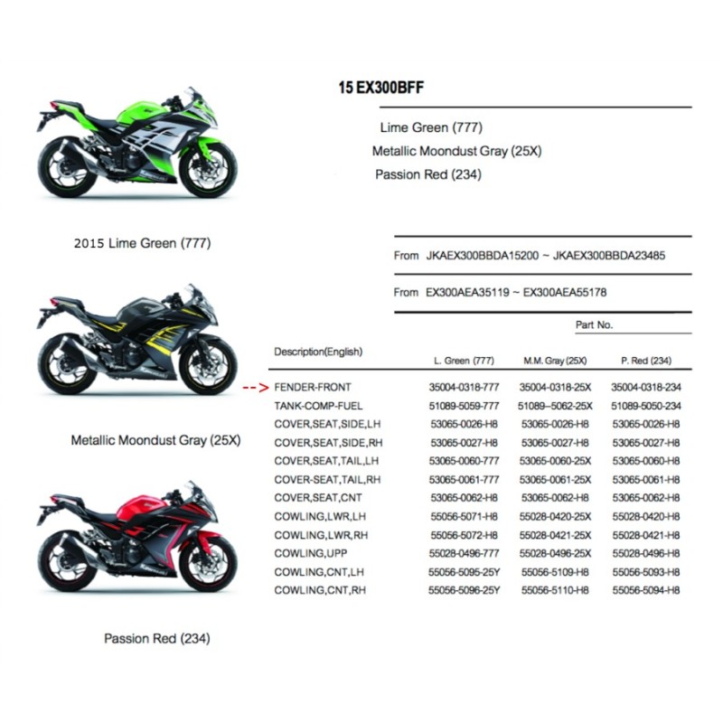 Переднее крыло Kawasaki Ninja 300