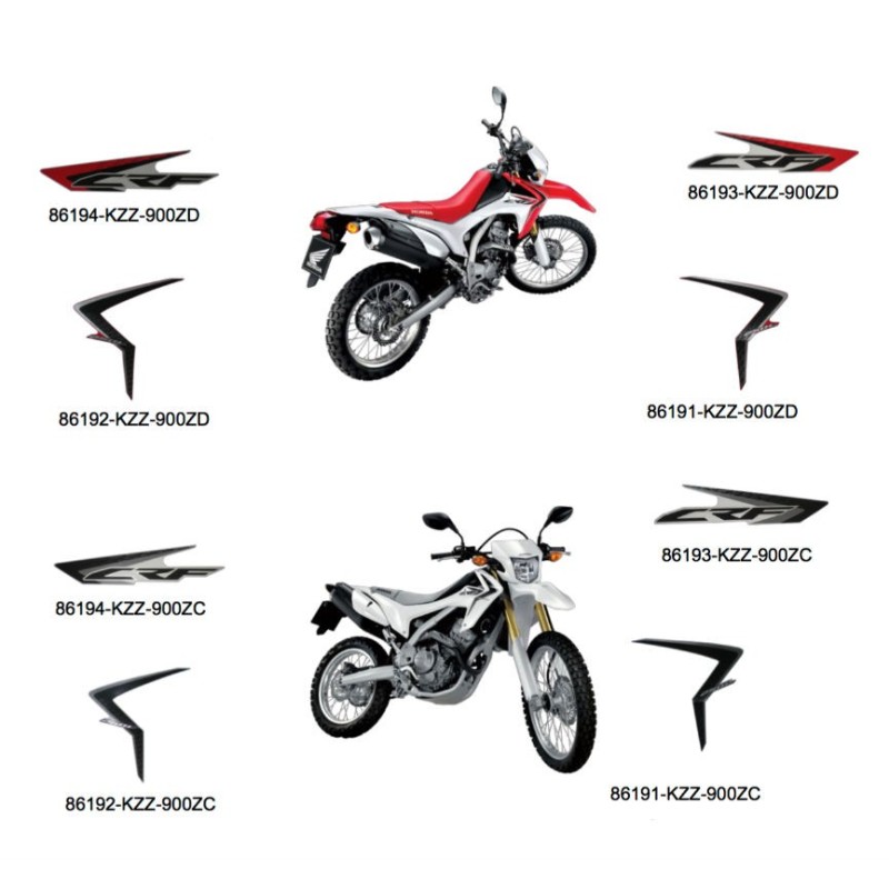 Декоративная полоса правой передней облицовки Honda CRF 250L 2012