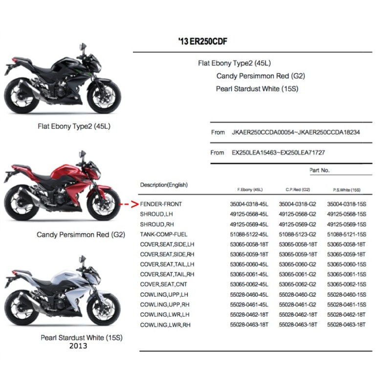 Переднее крыло Kawasaki Z250