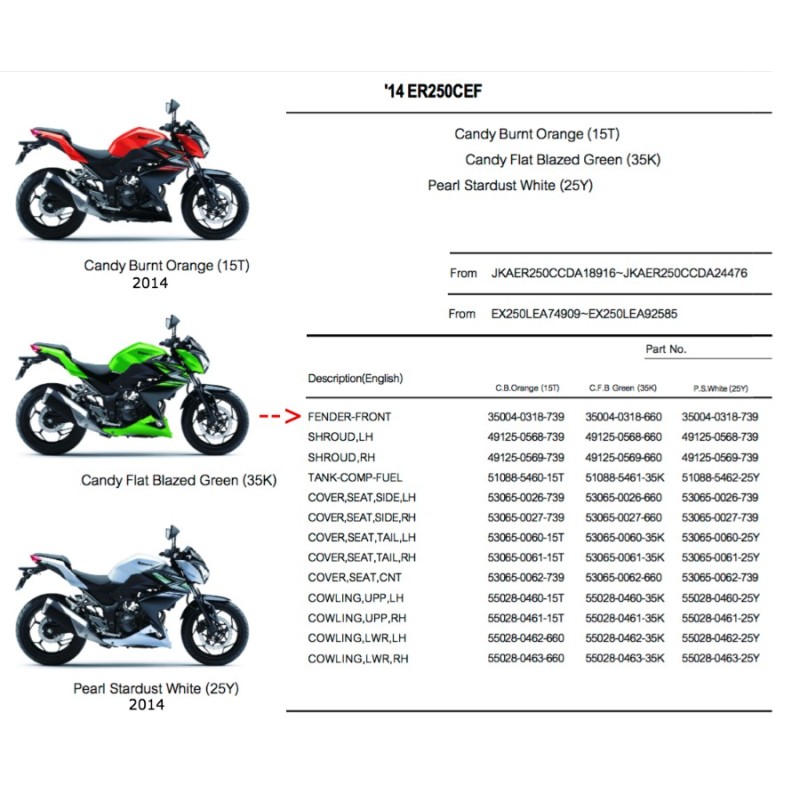 Переднее крыло Kawasaki Z250