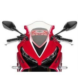 Детали переднего обтекателя CBR650R 2019/20